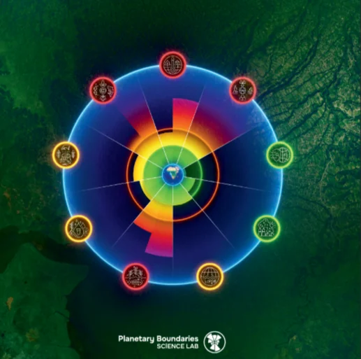 Земля находится в зоне риска. © Planetary Health Check 2026