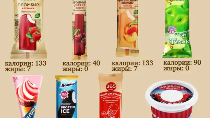 Нутрициолог составила подборку мороженого для тех, кто следит за фигурой