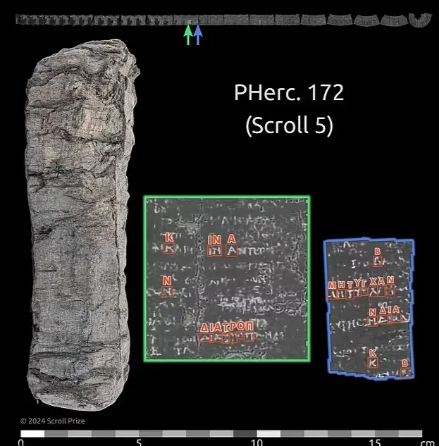 Изученный свиток Геркуланума.