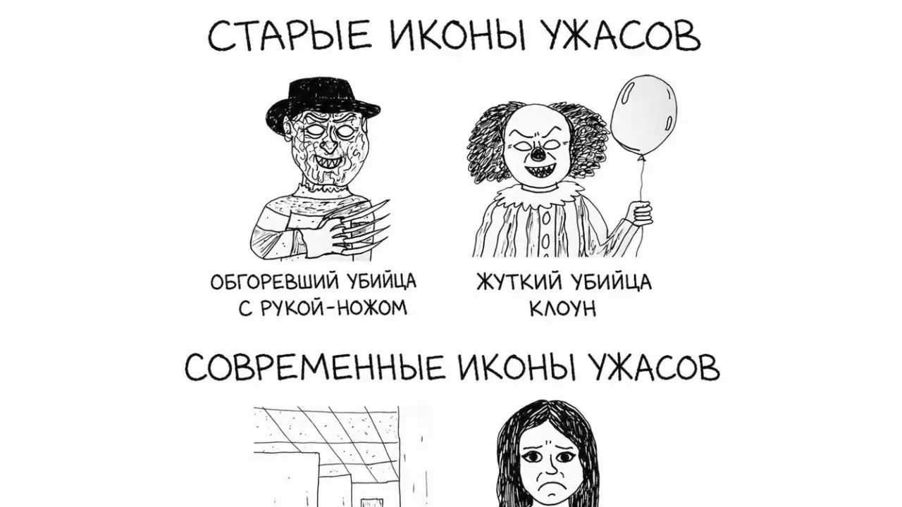 Старые и совеременные иконы ужасов.