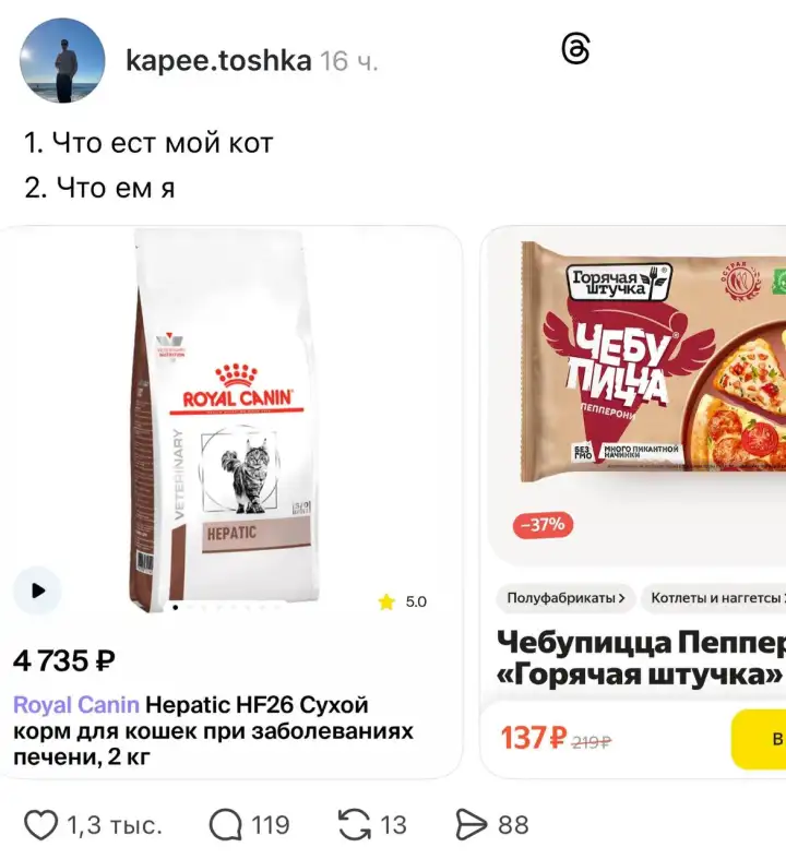 Royal Canin vs. Чебупицца.