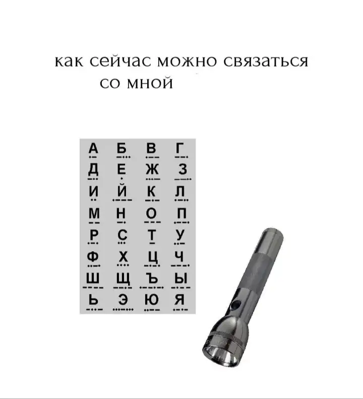 Азбука Морзе. Азбука Морзе.