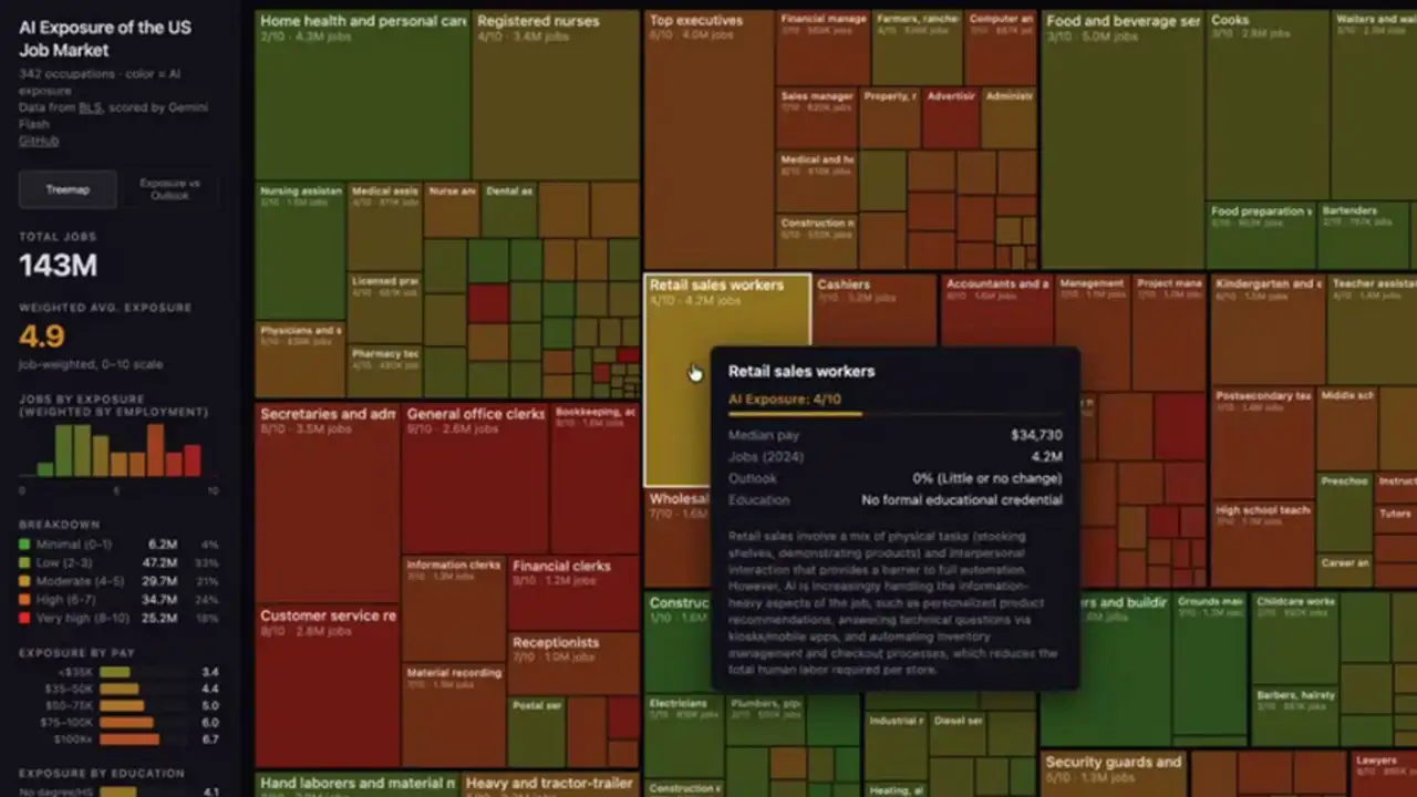 Скриншот сайта.