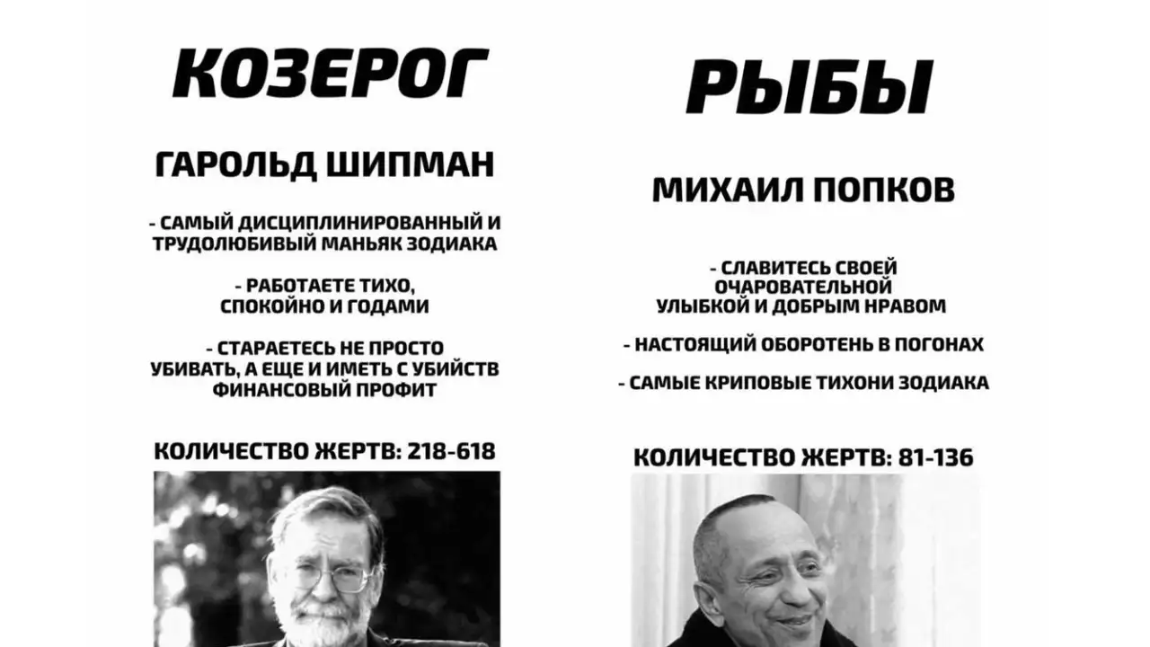 Гороскоп маньяков.