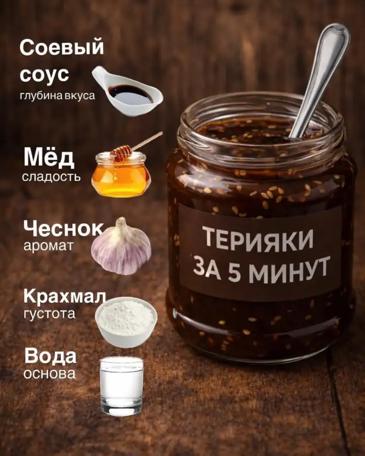 Терияки за 5 минут.