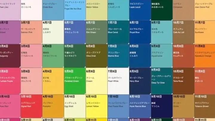 В Сети нашли японский сайт, где цвет дня рождения определяет характер