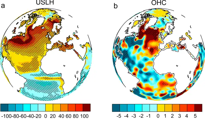 Передача тепла от океана к атмосфере (слева) и увеличение содержания тепла в Атлантическом океане (справа) при усилении АМОЦ.