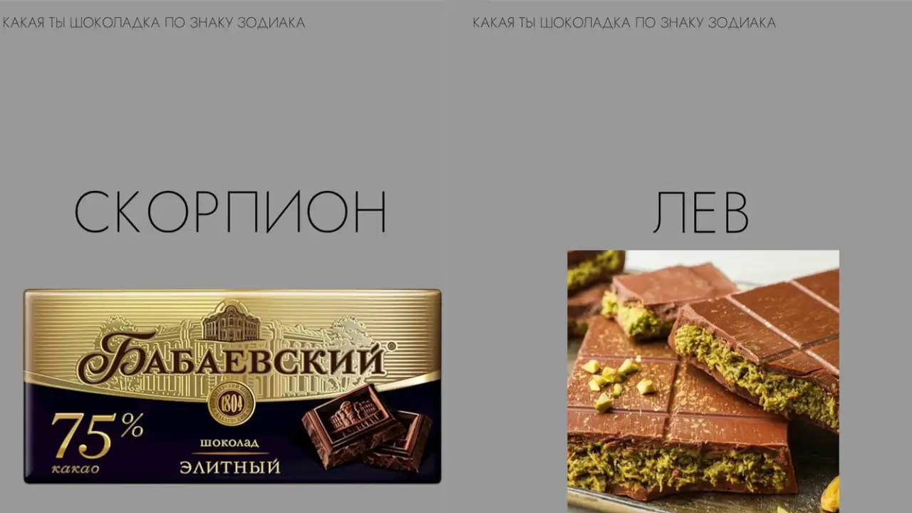 Астрологи рассказали, какая вы шоколадка по знаку зодиака.